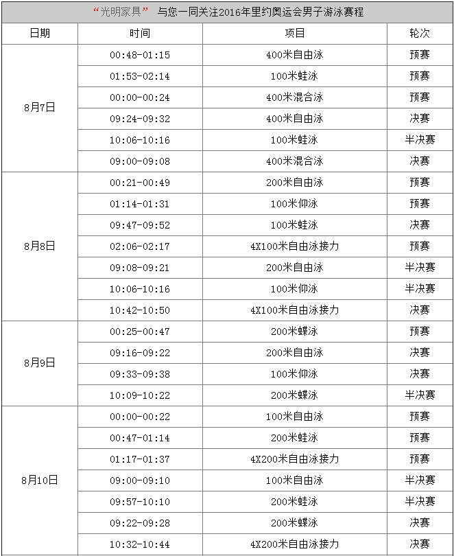 光明家具與您一起關(guān)注2016奧運(yùn)會(huì)賽事