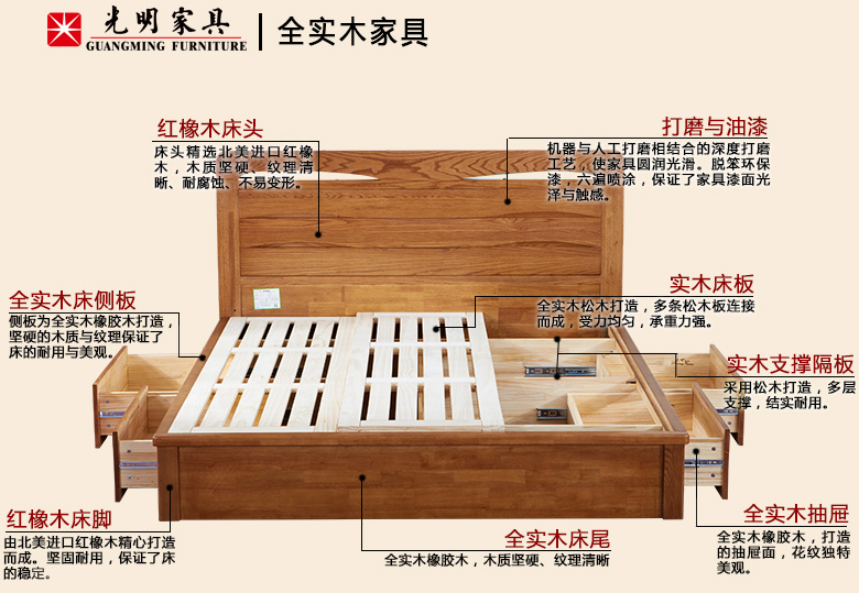 真實(shí)木家具與假實(shí)木家具有何區(qū)別？