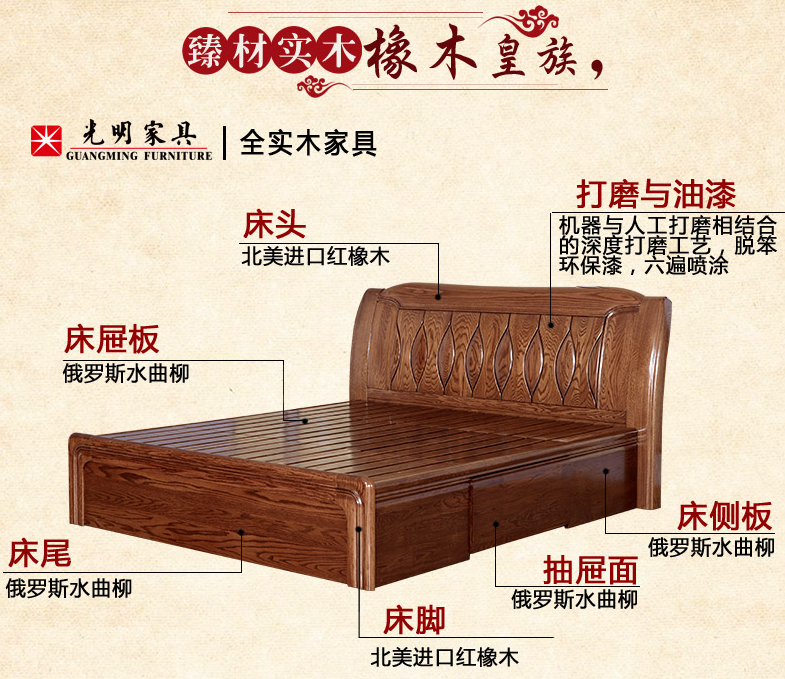 全實(shí)木家具、實(shí)木家具、貼面家具哪個(gè)更環(huán)保？