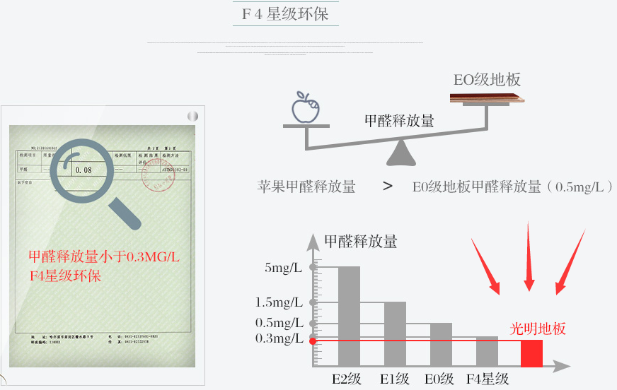 多層實(shí)木地板都有什么優(yōu)點(diǎn)，實(shí)木多層地板優(yōu)缺點(diǎn)分析