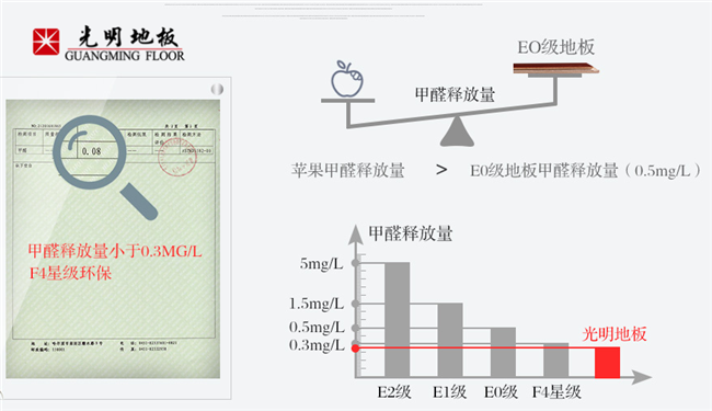 沒有超強抗劃實木地板怎么辦？