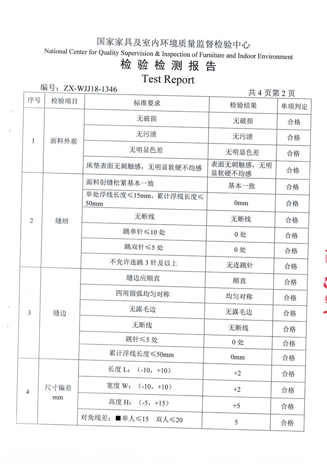 最新認(rèn)證｜光明椰棕床墊檢測報告發(fā)布，全部項目合格！