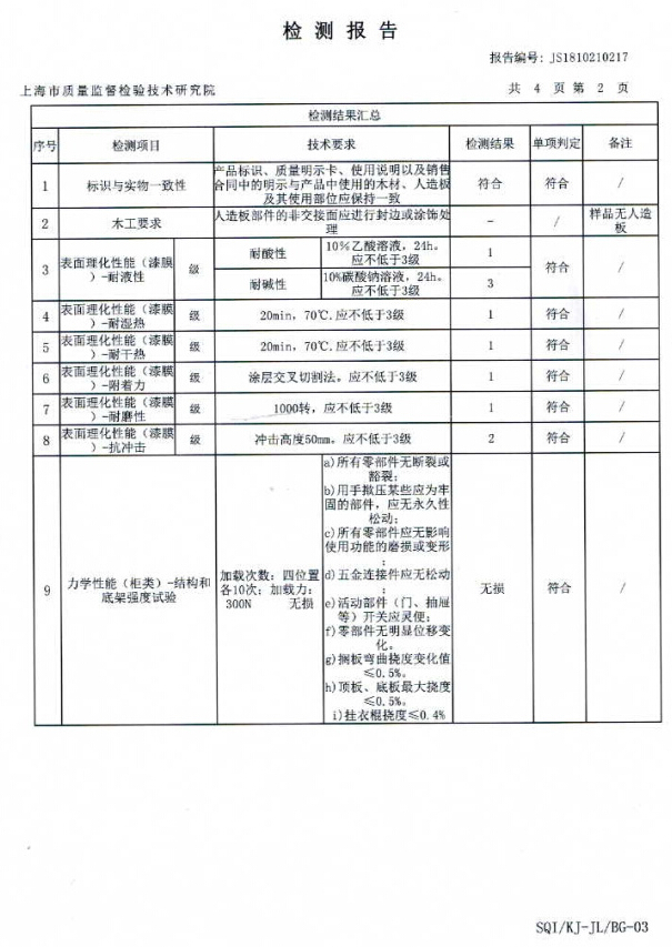 雙十一 你的家具 經(jīng)得起“抽檢”的考驗(yàn)嗎？