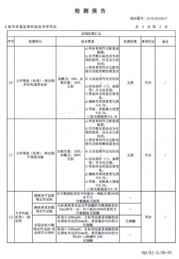 雙十一 你的家具 經(jīng)得起“抽檢”的考驗(yàn)嗎？