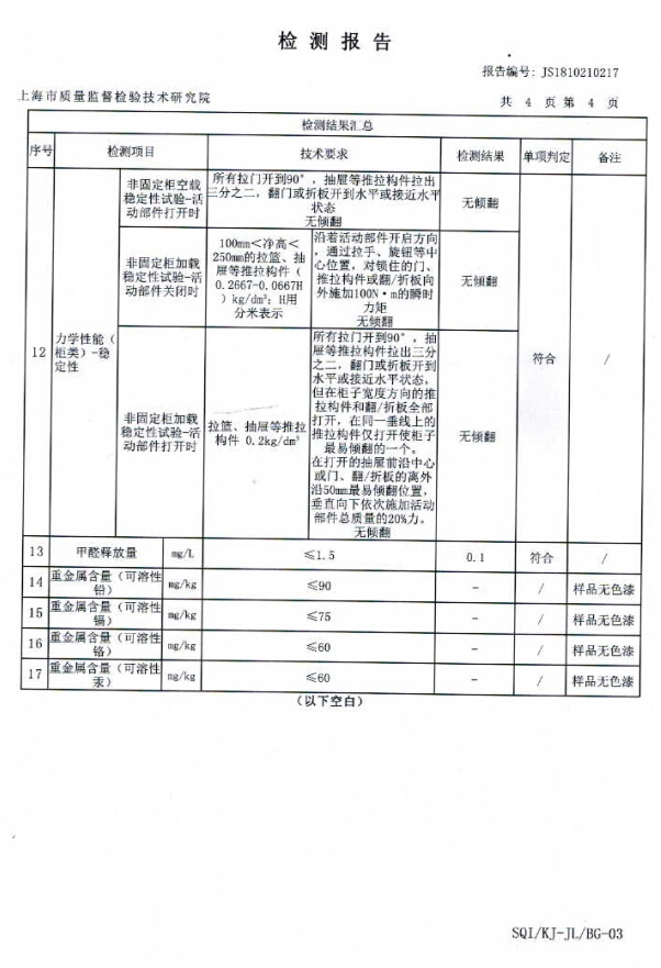 雙十一 你的家具 經(jīng)得起“抽檢”的考驗(yàn)嗎？