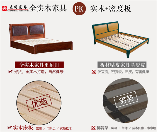 實(shí)木床惹人喜愛 是否懂得如何喜愛