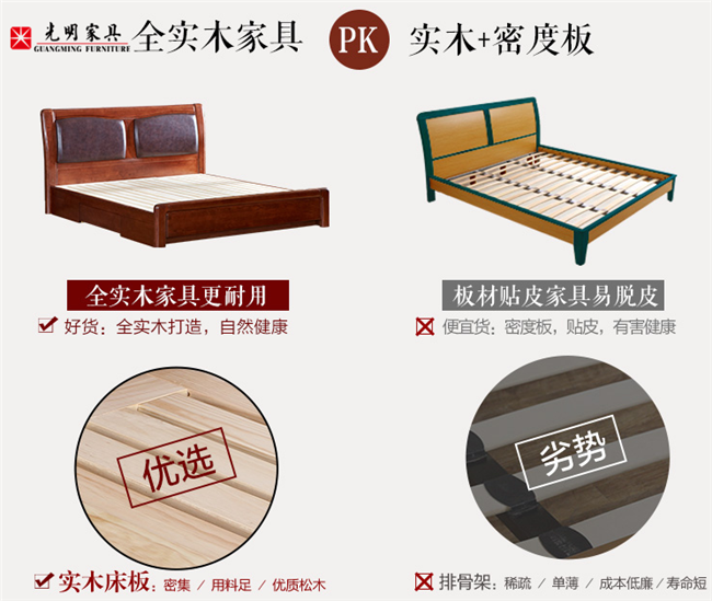 實(shí)木家具？也許你錯(cuò)愛(ài)了它，選購(gòu)實(shí)木家具絕不可盲目行事！