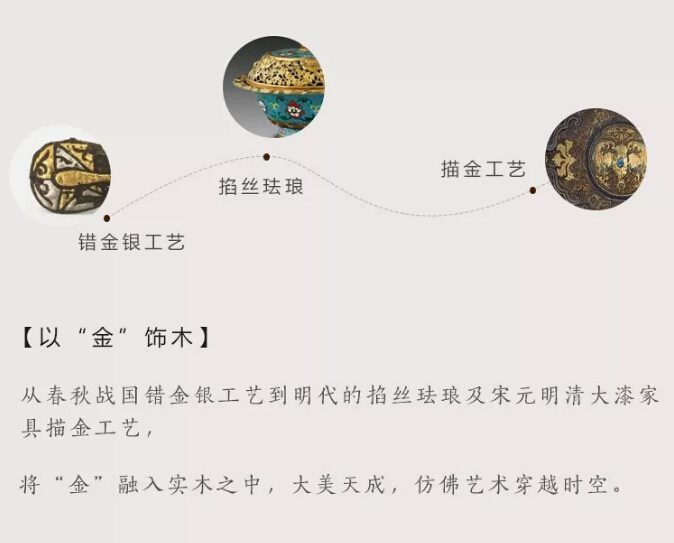 大品牌家具全新力作，新中式家具重磅來襲