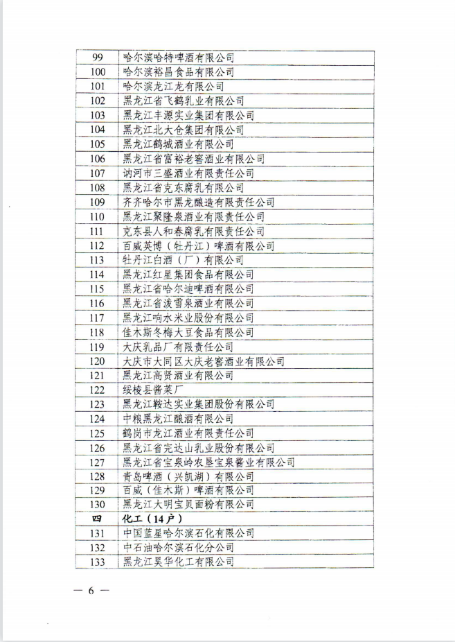 光明家具榮登龍江老字號企業(yè)名單