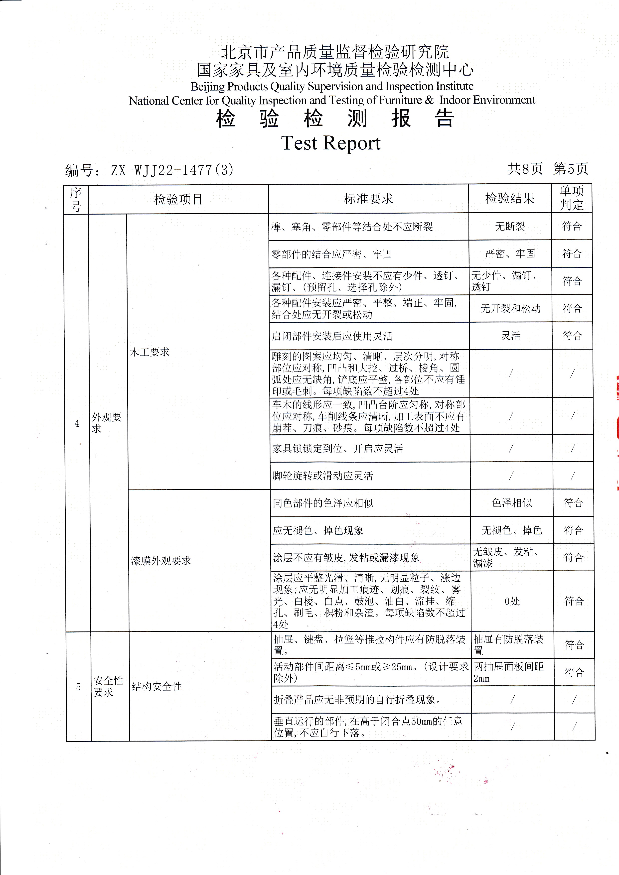 光明家具檢驗(yàn)報告