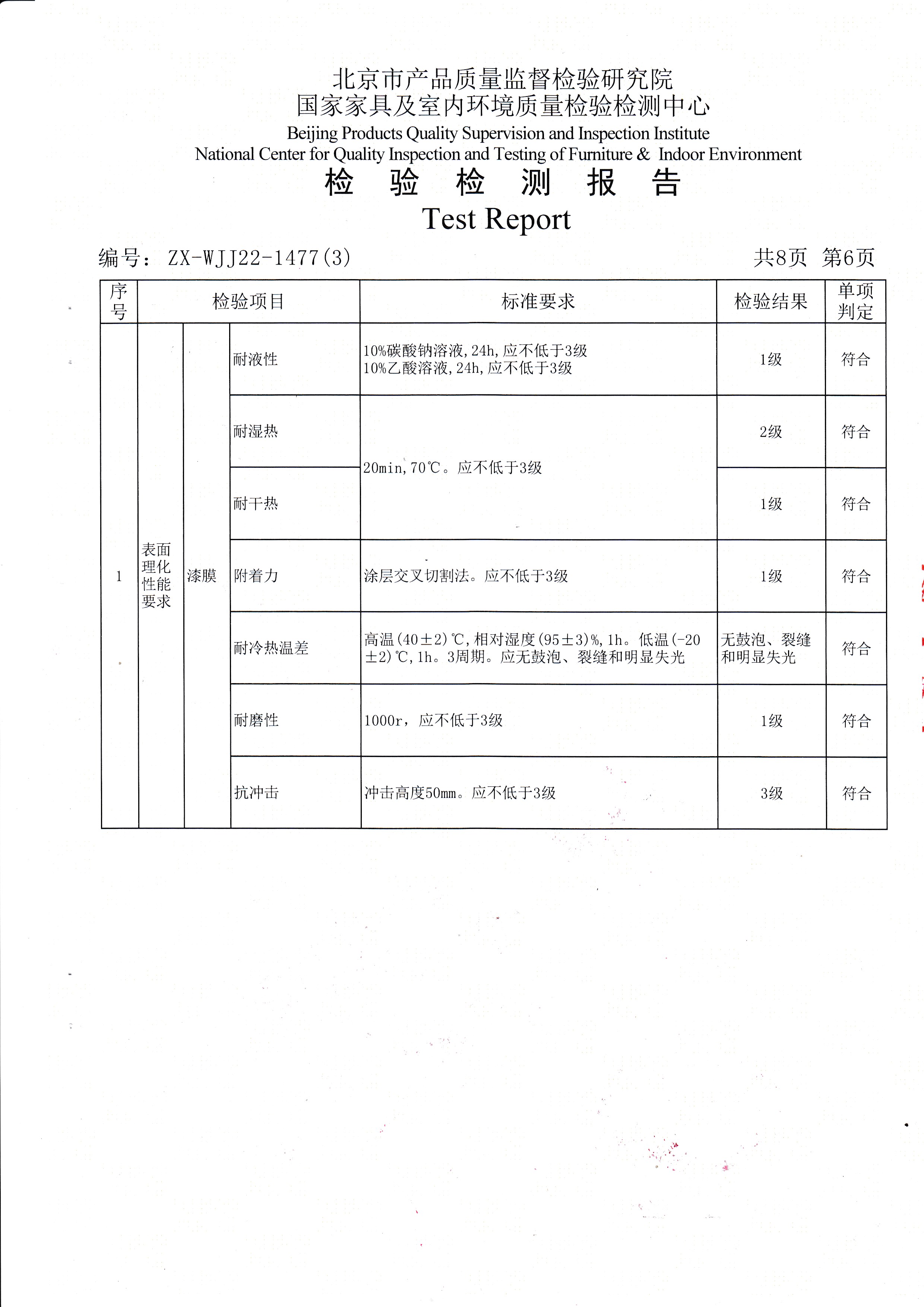 光明家具檢驗(yàn)報告